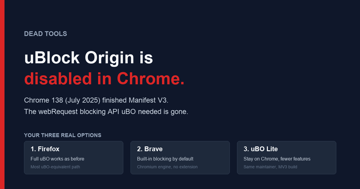 uBlock Origin disabled in Chrome 138 by Manifest V3 — three replacement paths: Firefox, Brave, and uBlock Origin Lite